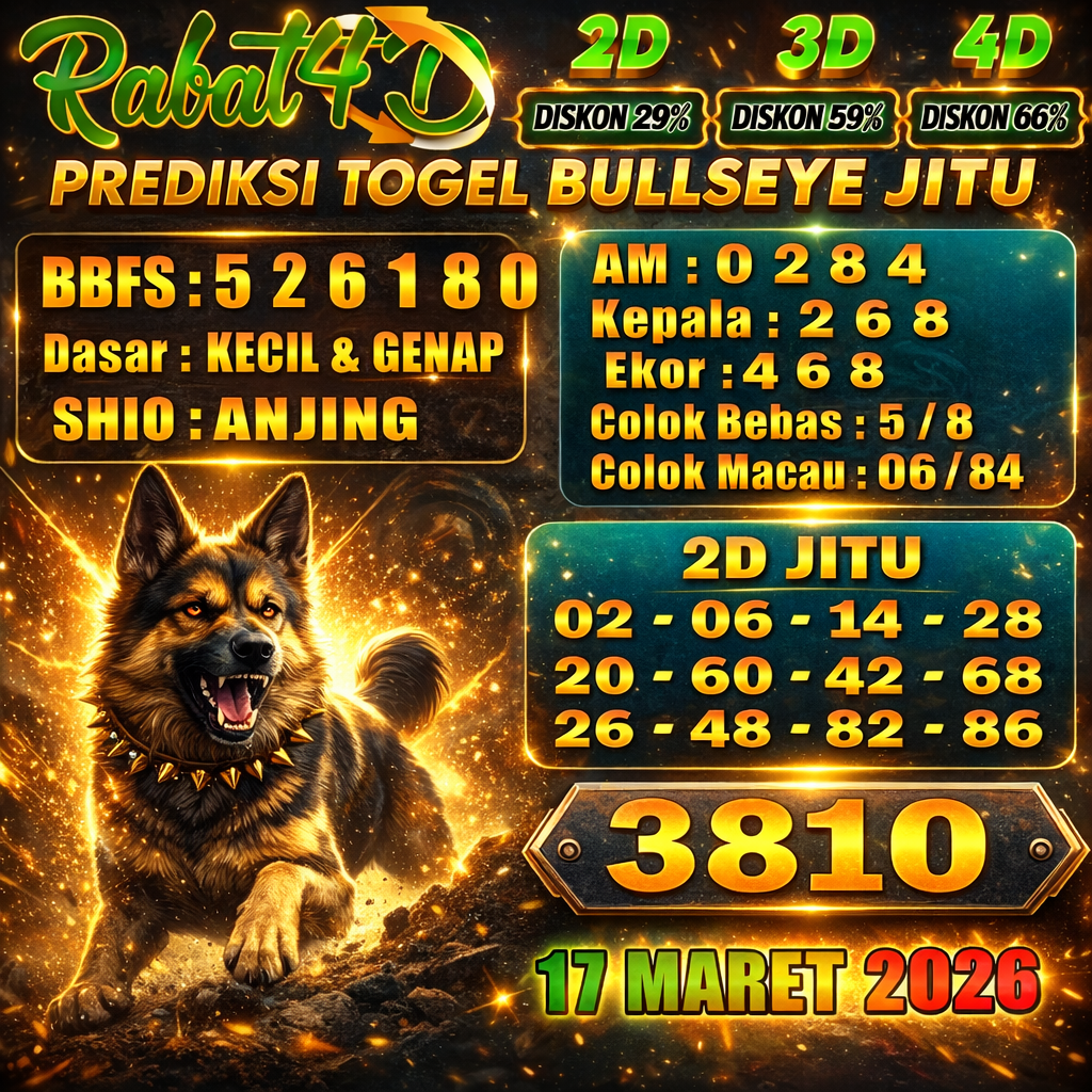 Prediksi Bullseye 17 Maret 2026 Angka Jitu