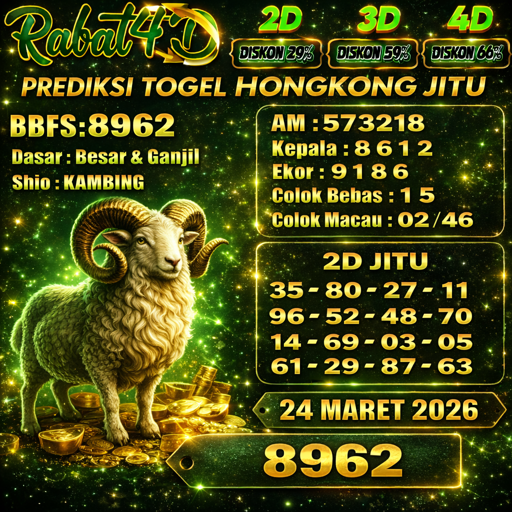 Prediksi HONGKONG 24 MARET 2026 Angka Jitu