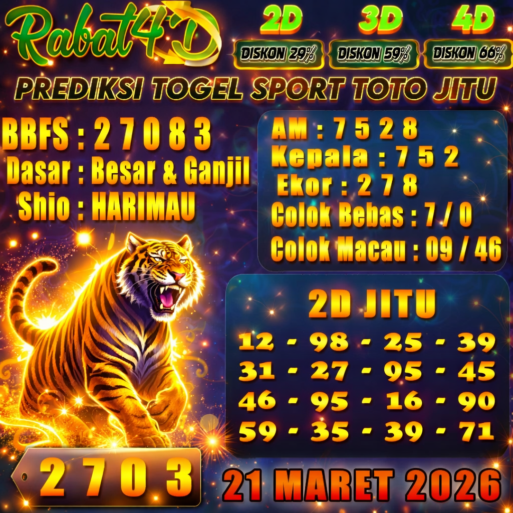 Prediksi SportToto 21 Maret 2026 Angka Jitu