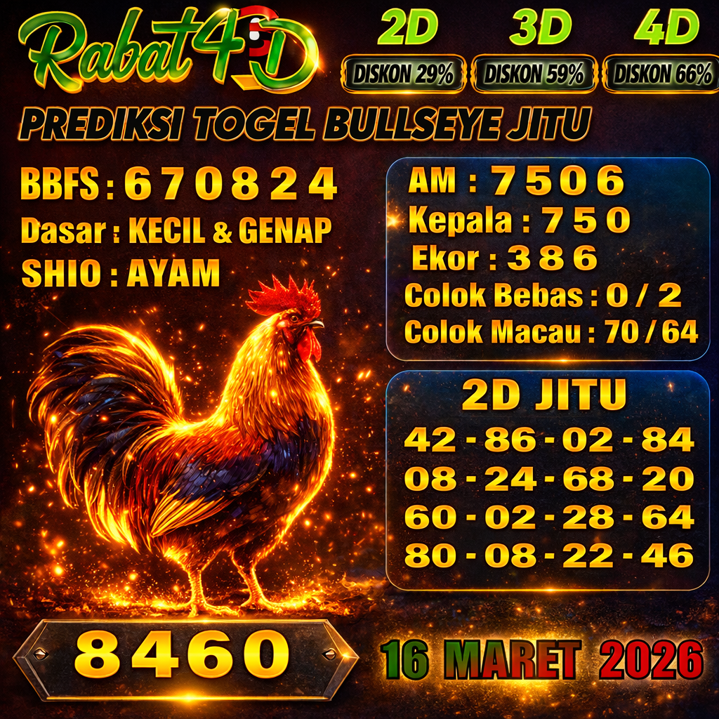 Prediksi Bullseye 16 Maret 2026 Angka Jitu
