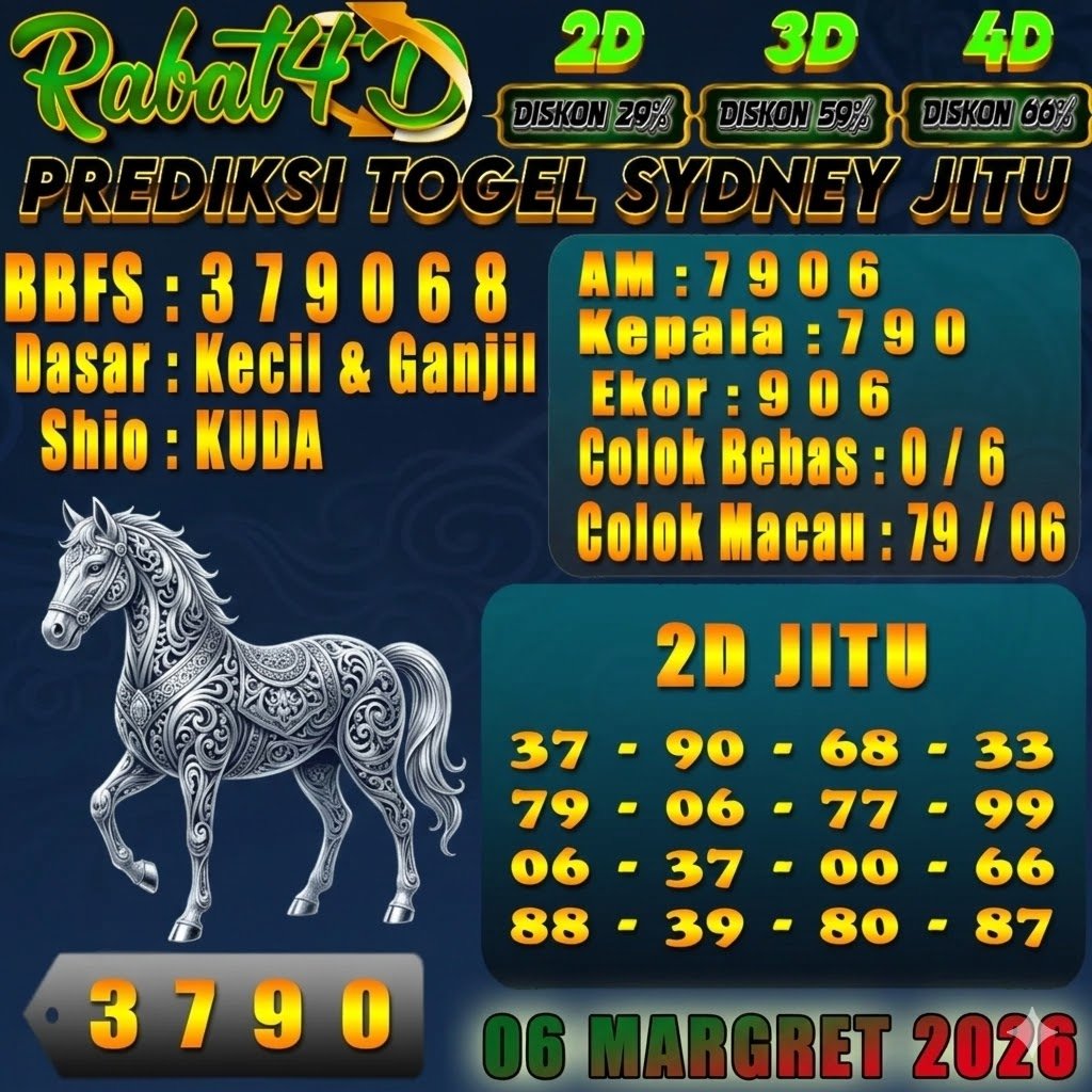 Prediksi SYDNEY 06 Maret 2026 Angka Jitu