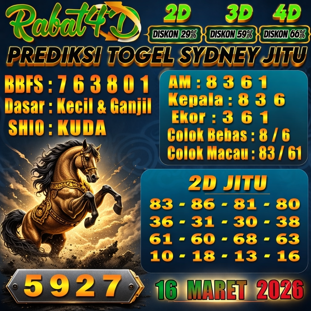 Prediksi SYDNEY 16 Maret 2026 Angka Jitu