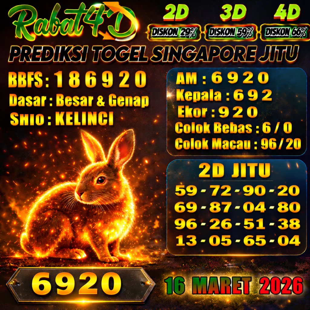 Prediksi SINGAPORE 16 MARET 2026 Angka Jitu