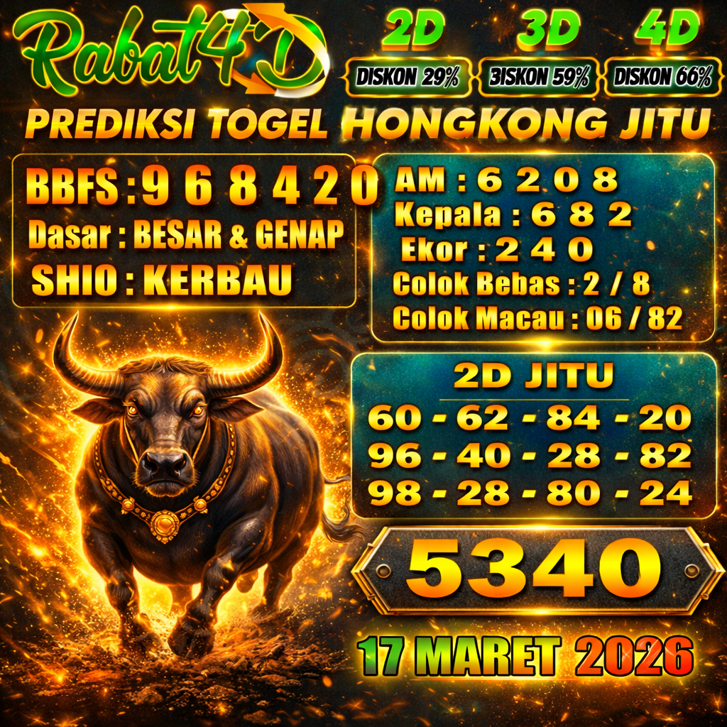 Prediksi HONGKONG 17 MARET 2026 Angka Jitu