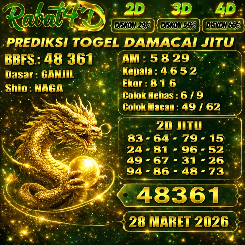 Prediksi Damacai 28Maret2026 Angka Jitu