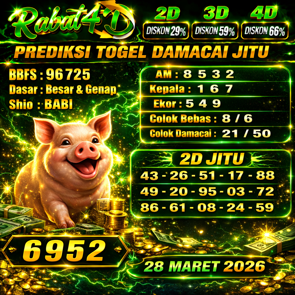 Prediksi Damacai 28 Maret 2026 Angka Jitu
