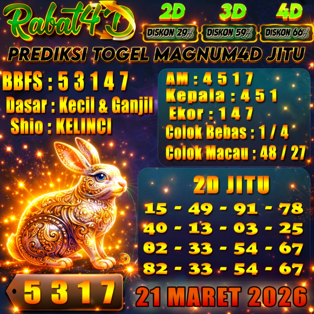 Prediksi Magnum4D 21 Maret 2026 Angka Jitu
