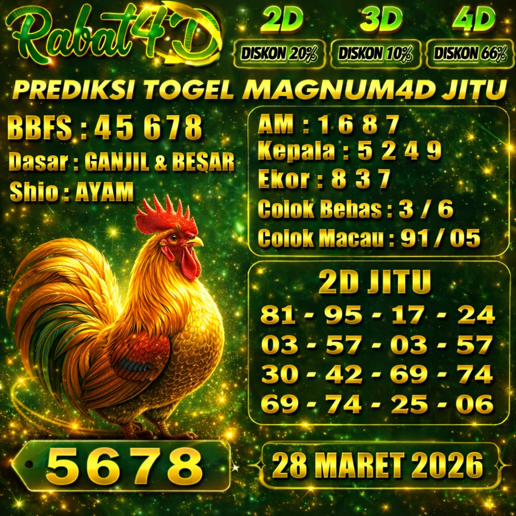 Prediksi Magnum4D 28Maret2026 Angka Jitu