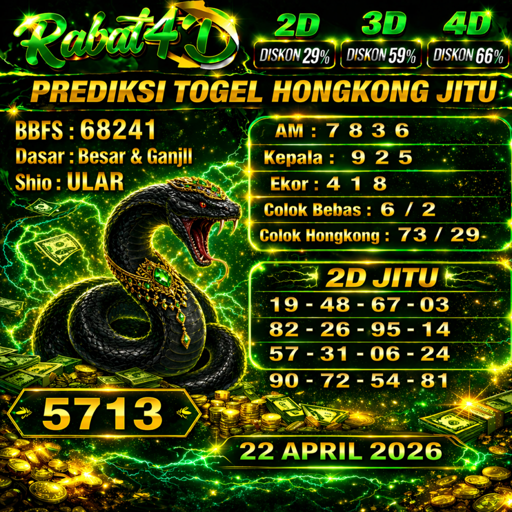 Prediksi Hongkong 22 April 2026 Angka Jitu