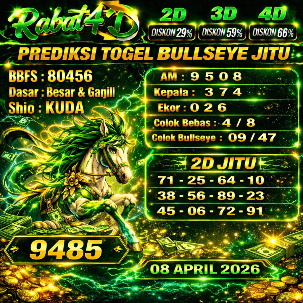 Prediksi Bullseye 08 April 2026 Angka Jitu