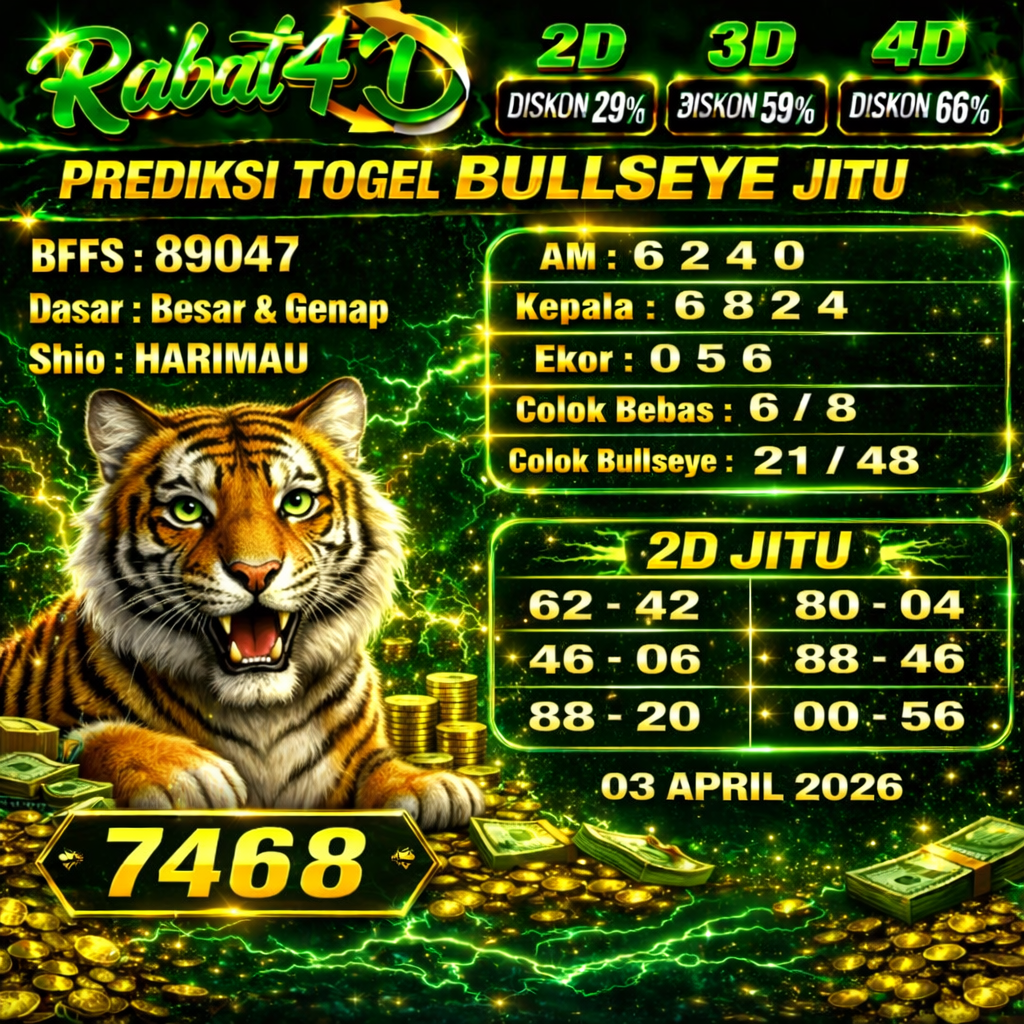 Prediksi Bullseye 03 April 2026 Angka Jitu