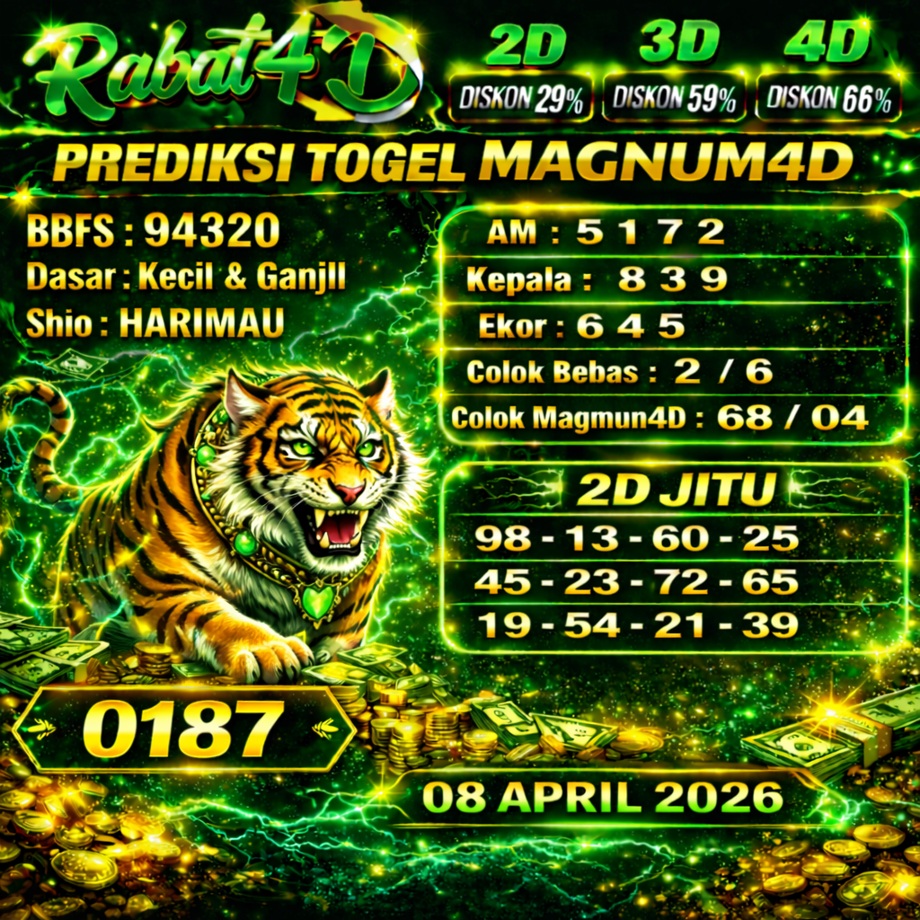Prediksi Magnum4D 08 April 2026 Angka Jitu