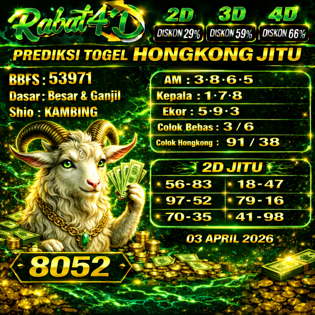 Prediksi HONGKONG 03 April 2026 Angka Jitu