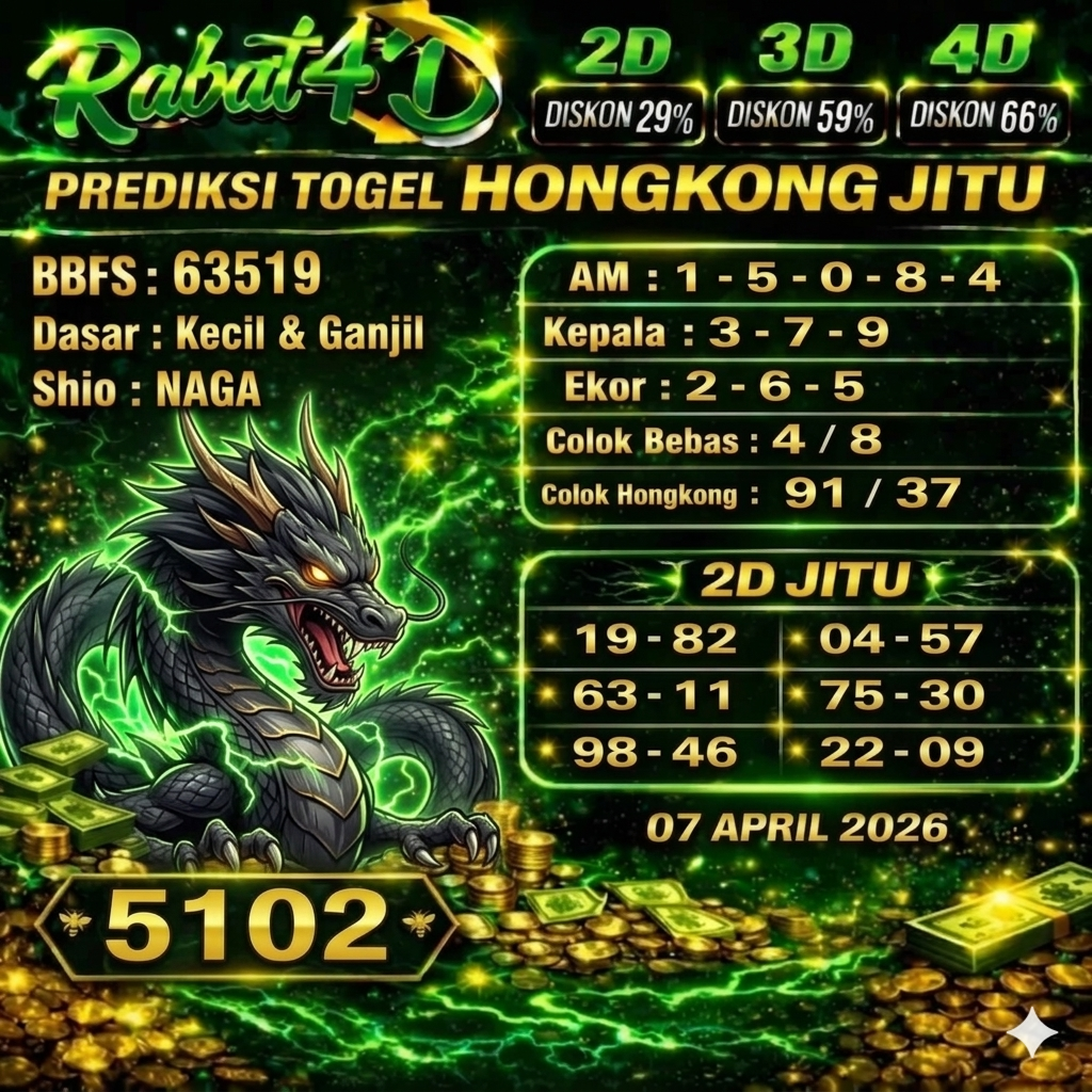 Prediksi Hongkong 07 April 2026 Angka Jitu