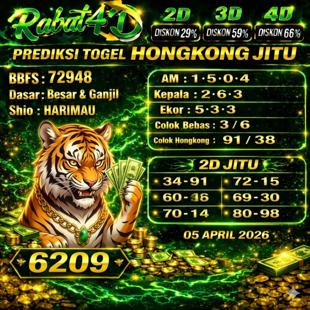 Prediksi HONGKONG 05 April 2026 Angka Jitu
