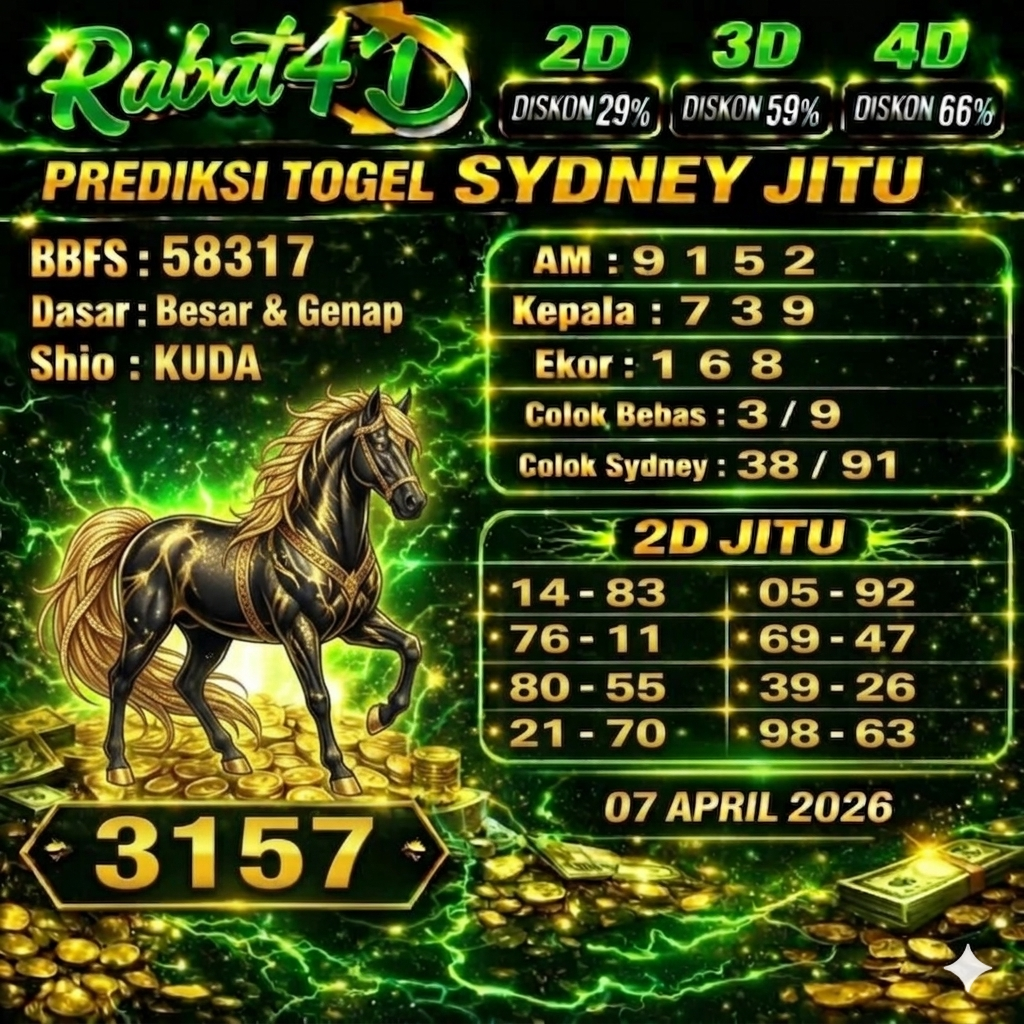 Prediksi SYDNEY 07 April 2026 Angka Jitu
