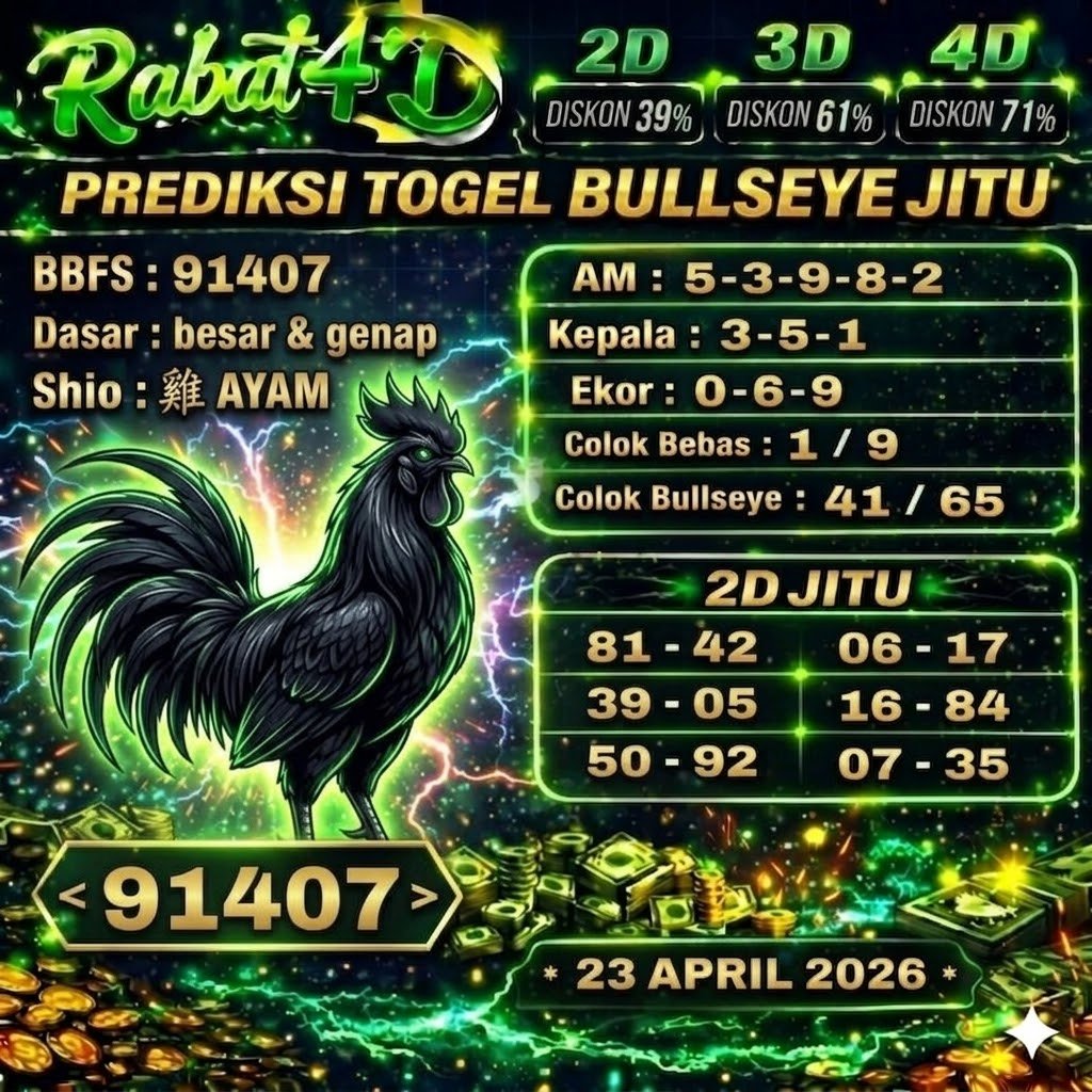 Prediksi Bullseye 23 April 2026 Angka Jitu