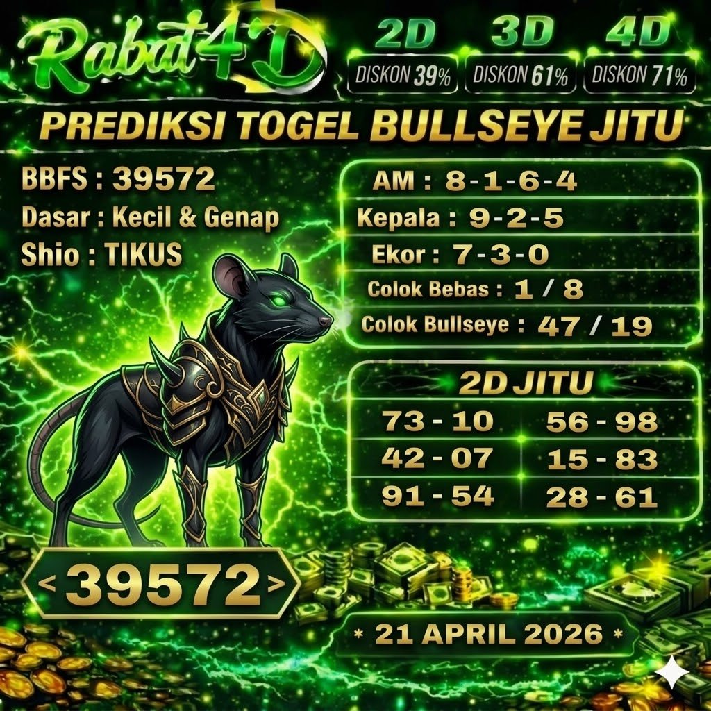 Prediksi Bullseye 21 April 2026 Angka Jitu