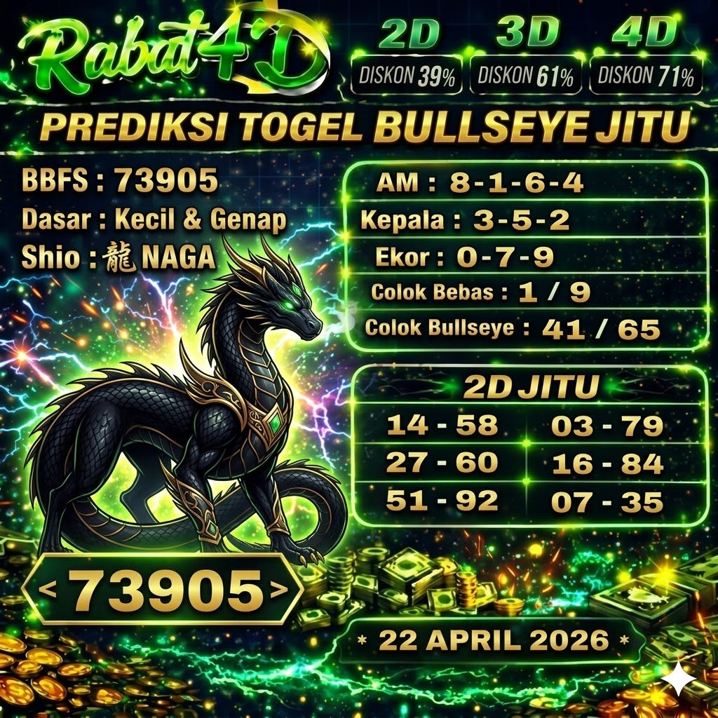 Prediksi Bullseye 22 April 2026 Angka Jitu