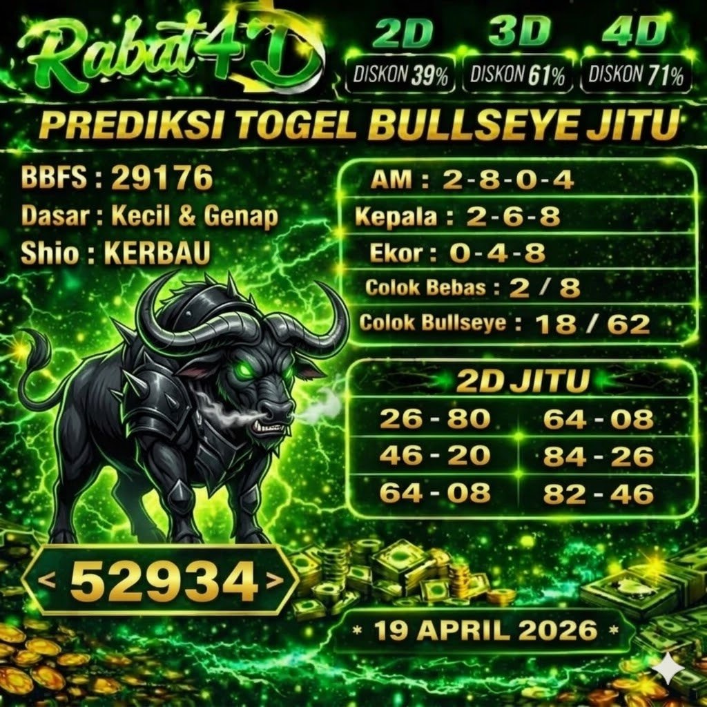 Prediksi Bullseye 19 April 2026 Angka Jitu