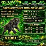 bullse rbat 14