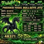 bullseye rbat 17