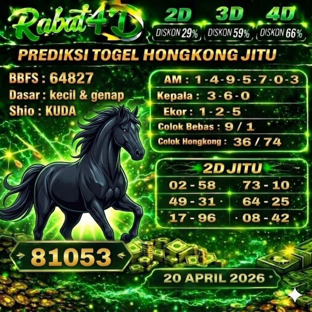 Prediksi Hongkong 20 April 2026 Angka Jitu