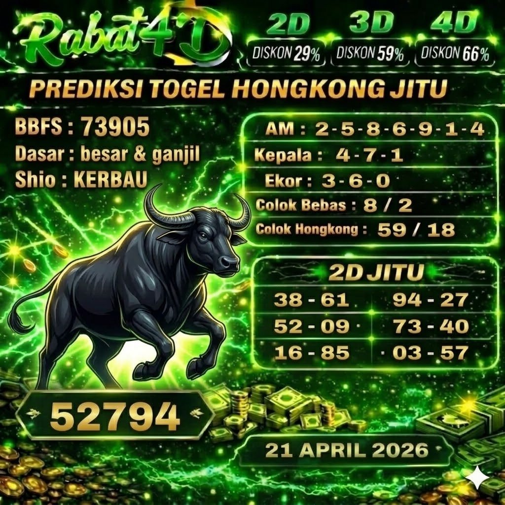 Prediksi Hongkong 21 April 2026 Angka Jitu