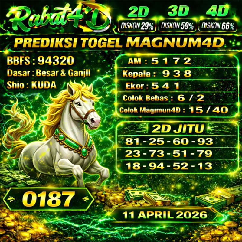 PREDIKSI TOGEL 11 APRIL 2026