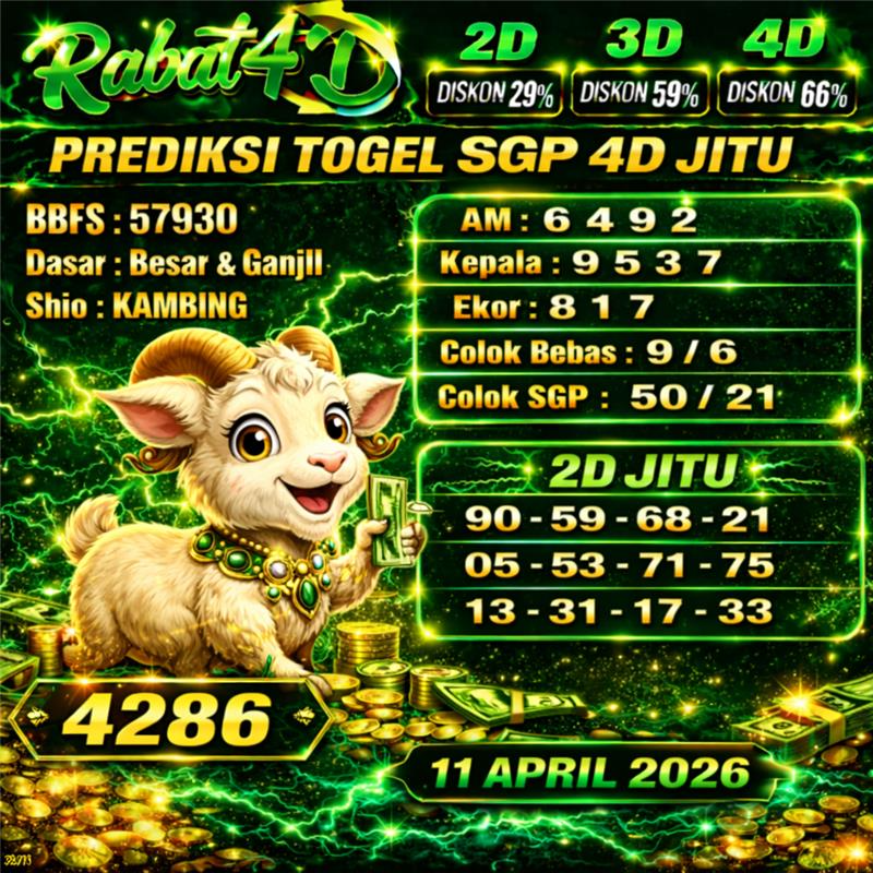 PREDIKSI TOGEL 11 APRIL 2026