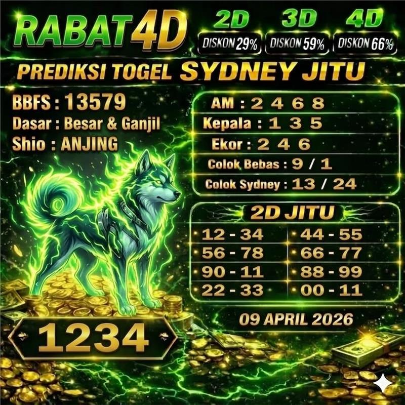 Prediksi SYDNEY 09 April 2026 Angka Jitu