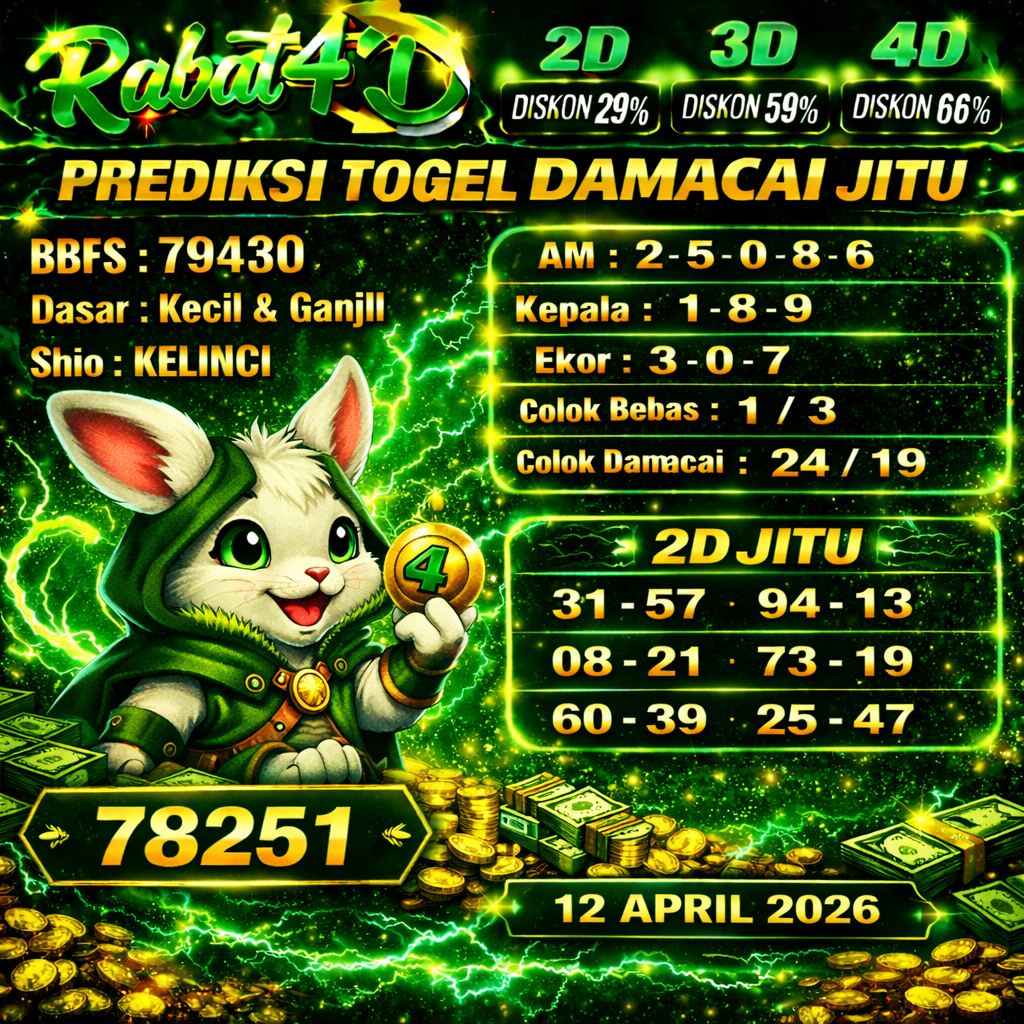 PREDIKSI TOGEL 12 APRIL 2026