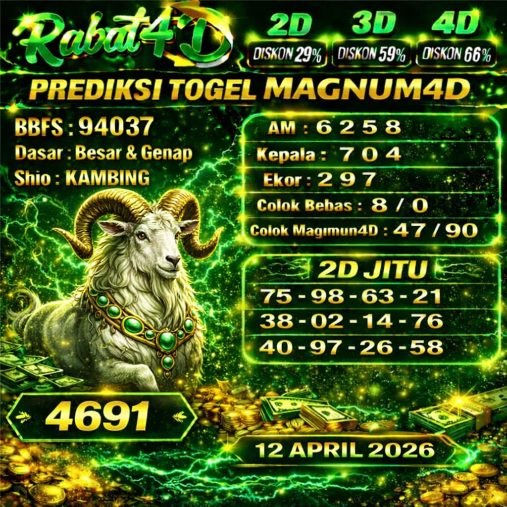 PREDIKSI TOGEL 12 APRIL 2026