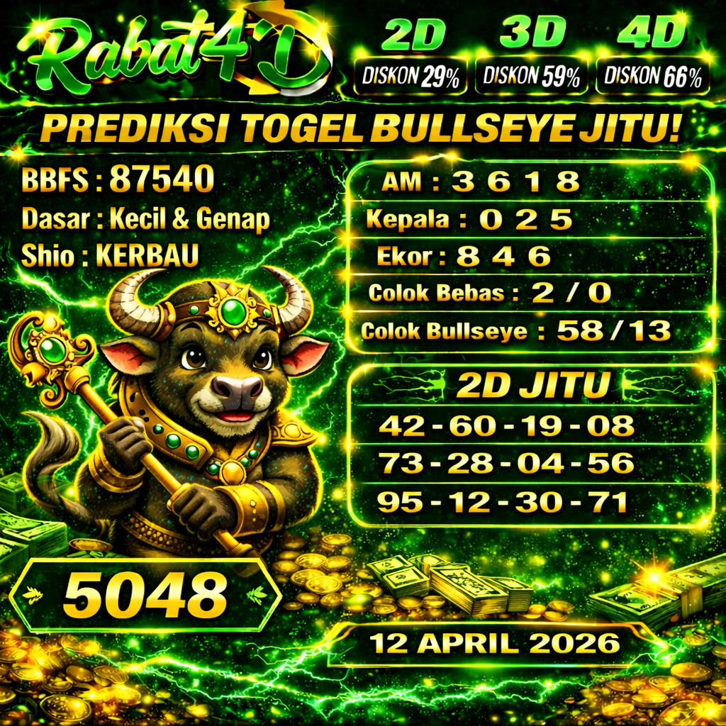 PREDIKSI TOGEL 12 APRIL 2026
