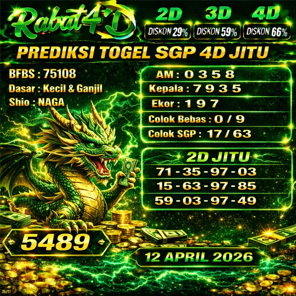 PREDIKSI TOGEL 12 APRIL 2026