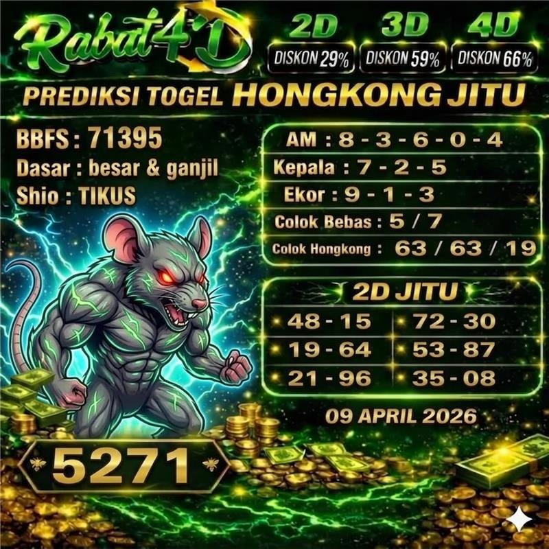Prediksi Hongkong 09 April 2026 Angka Jitu