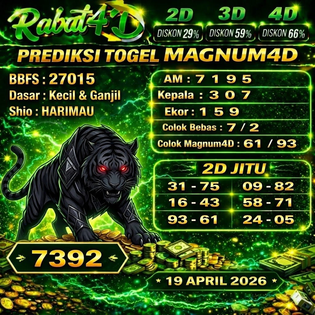 Prediksi Magnum4D 19 APRIL 2026 Angka Jitu