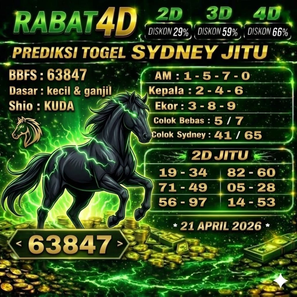Prediksi SYDNEY 21 April 2026 Angka Jitu