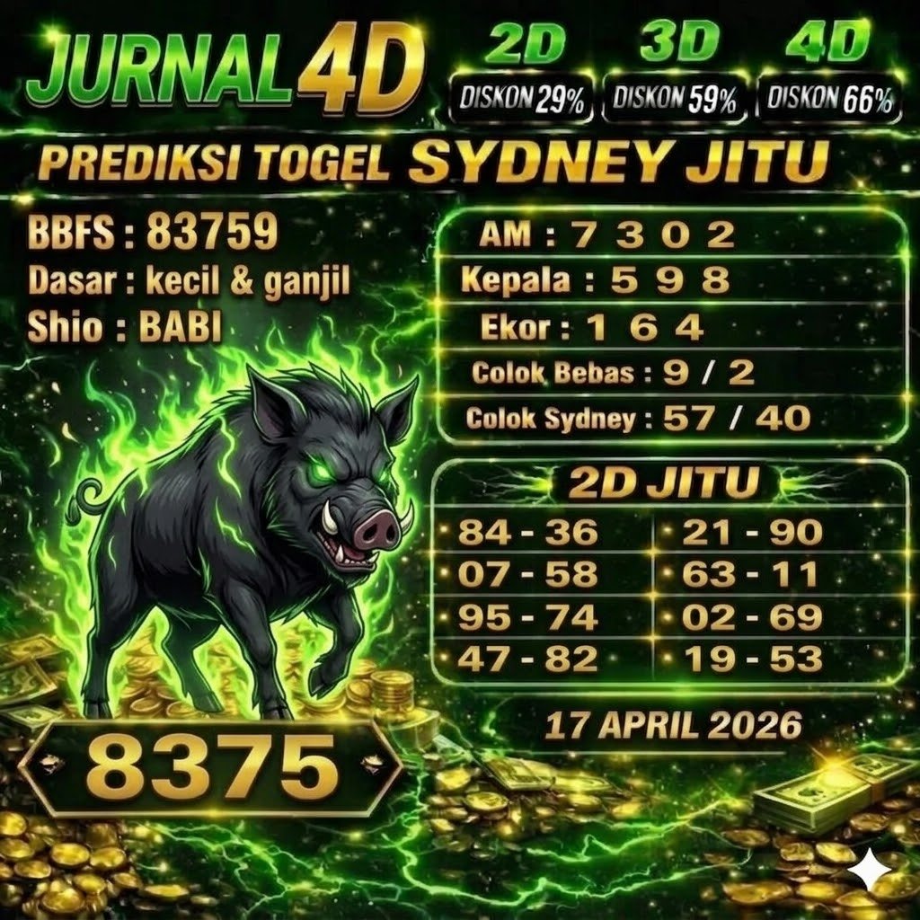 Prediksi SYDNEY 17 April 2026 Angka Jitu
