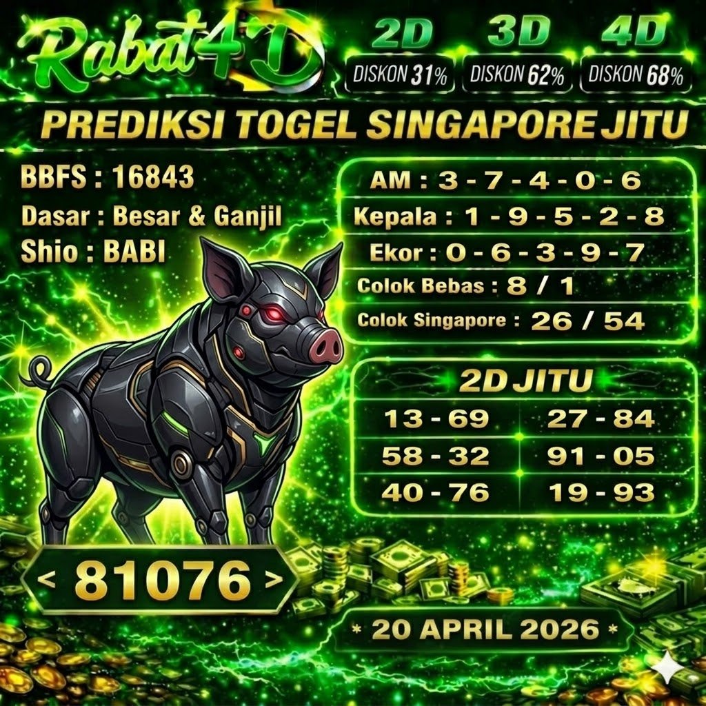 Prediksi Singapore 20 April 2026 Angka Jitu